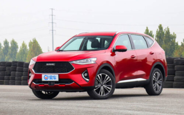Haval F7x I 2019- 2024